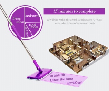  Twist Flat Mop Saving Effort	